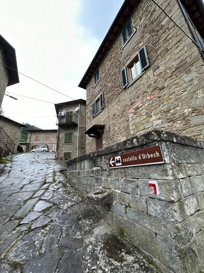 La Vecchia Cartiera Apartment Stia